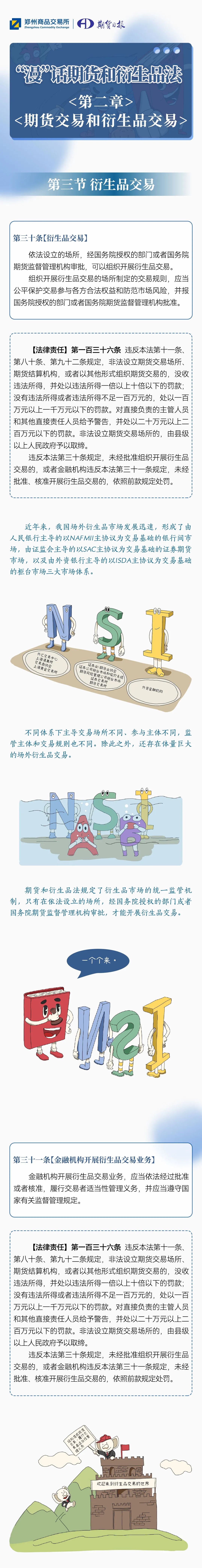 “漫”話期貨和衍生品法｜第五話