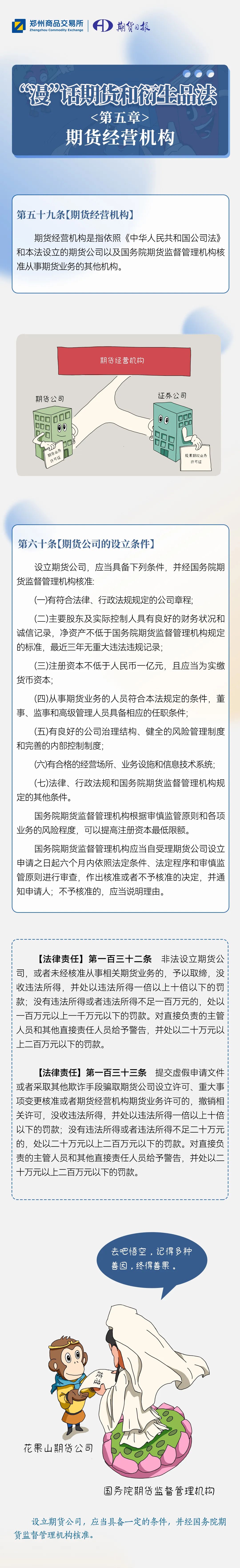 “漫”話期貨和衍生品法｜第八話